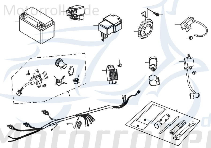 Bordwerkzeug Rex RS450 Werkzeugset Werkzeugbox 50ccm 4Takt Motorroller.de Werkzeugtasche Pannenwerkzeug Servicewerkzeug Bordwerkzeugsatz 50ccm-4Takt