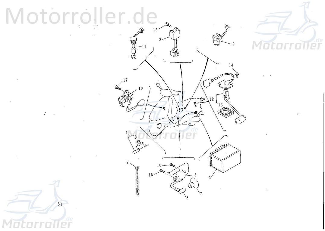 Bundschraube Rex RS450 Maschinenschraube Roller 50ccm 4Takt Motorroller.de Flanschschraube Flansch-Schraube Maschinen-Schraube Bund-Schraube Scooter