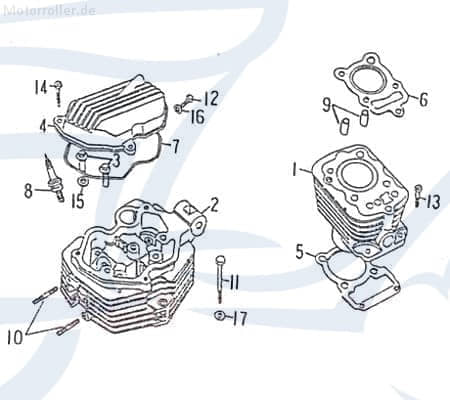 Kreidler Mustang 200 Reifenschlauch 18Zoll 200ccm 4Takt 90003 Motorroller.de 18x9.50-7 Radschlauch Hinterradschlauch Vorderradschlauch Quad ATV SMC