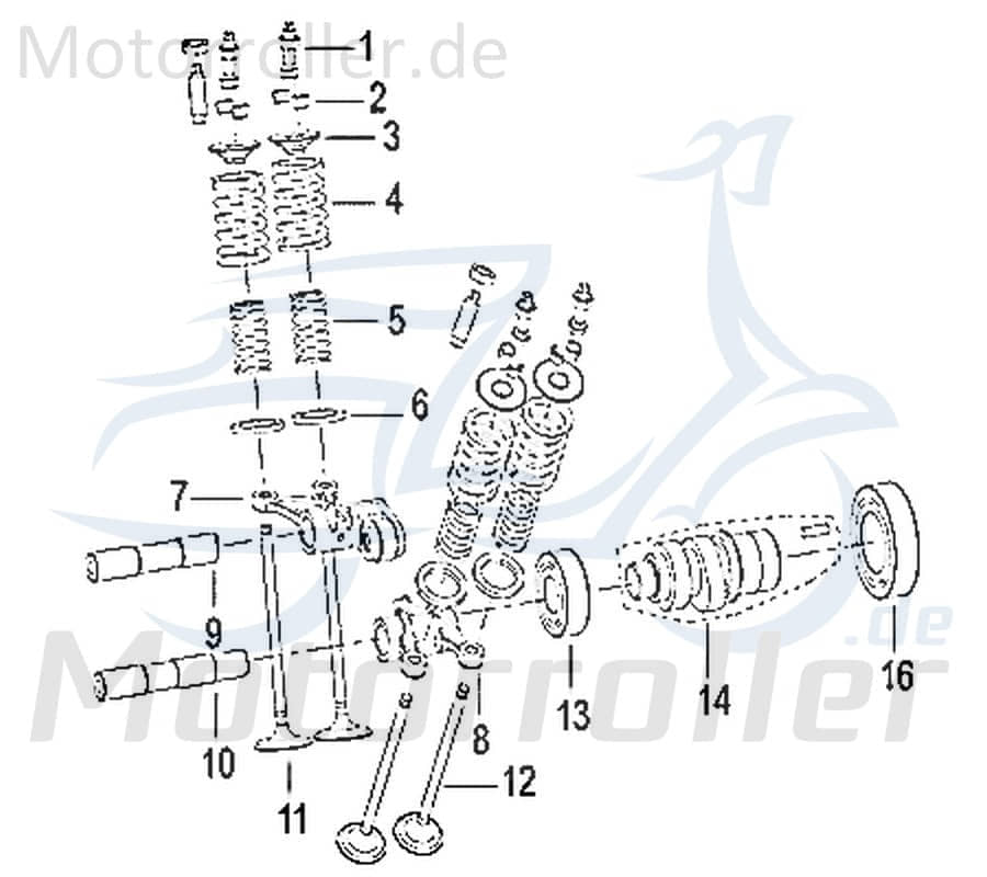 Jonway Insignio 250 DD Druckfeder Roller 250ccm 4Takt 750537 Motorroller.de Spiralfeder Druck-Feder Spiral-Feder Springfeder Kompressionsfeder Scooter