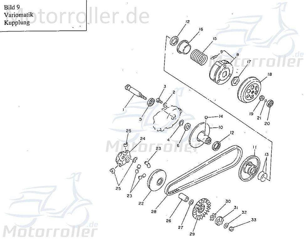 Keilriemen Zahnriemen 792x16.6 Mitsuboshi 7.020.213/0