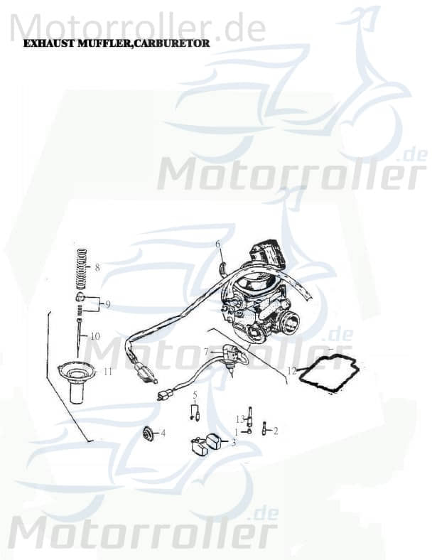 Adly Dichtung Vergaser CVK PD24J GK 125 Buggy 125ccm 4Takt Motorroller.de Vergaserdichtung Abdichtung 150ccm-4Takt Ersatzteil Service Inpektion