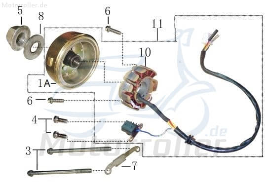 Lichtmaschine DC-11 AGM Firejet 125 Stator 125ccm 4Takt Motorroller.de Ankerplatte Anker-Platte Stromerzeuger Strom-Generator Licht-Maschine 152QMI