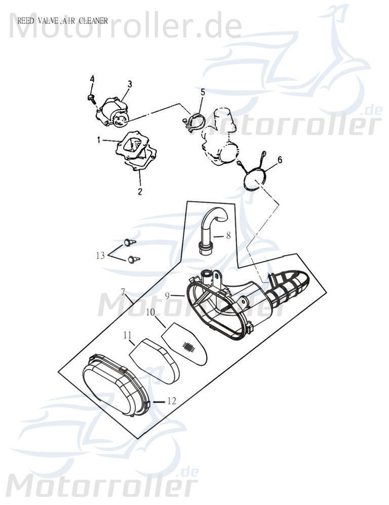 Adly Membranventil Vergaserventil 100ccm 2Takt 14100-117-000 Motorroller.de Schwimmernadelventil Vergasermembran Schwimmerentil Minarelli liegend Quad