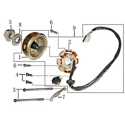 Rex Imola 125 Stromgenerator Stator 125ccm 4Takt Motorroller.de Ankerplatte Zündplatte 152QMI YY125QT-28 125cc 4T GY6 Zündgrundplatte