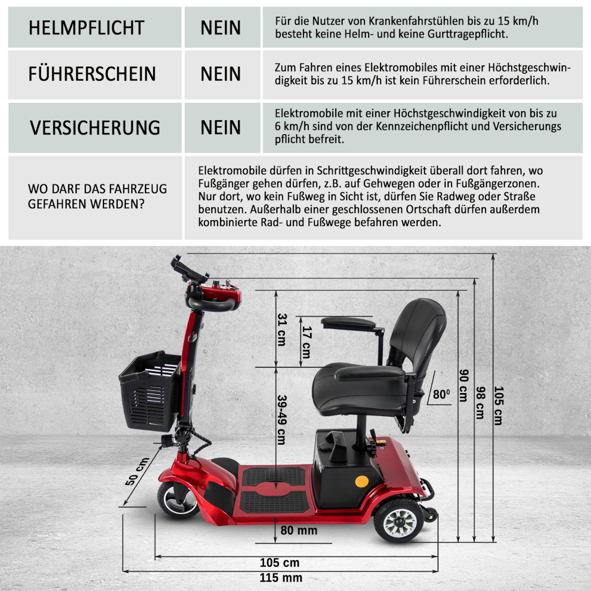 Dreiradroller Scoody E3 Trike 6 300W 6 km/h E-Roller Krankenfahrstuhl Elektroroller Seniorenmobil Seniorenroller Handycaproller E-Scooter