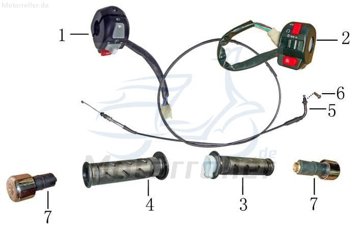 Schraube M5X12 grün verzinkt 93500-05010