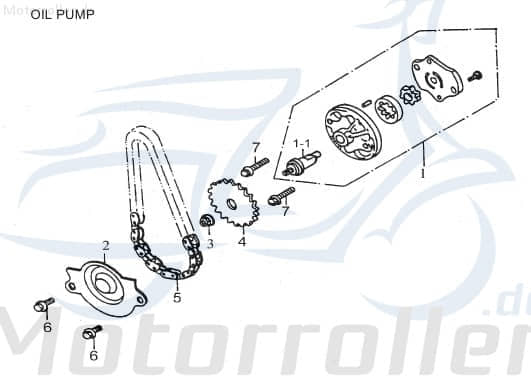 AEON Ölpumpe Cobra 125 RS Öl-Pumpe Oil-Pump Quad 125ccm 4Takt Motorroller.de Oil-Pumpe Oilpumpe 152QMI ATV Overland 125 UTV Ersatzteil Service