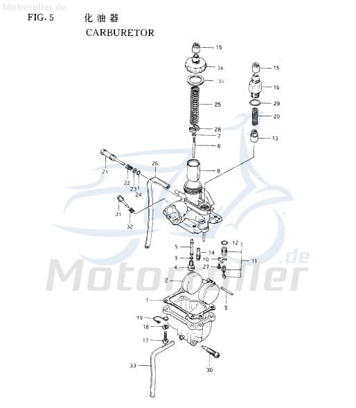 Sundiro XDZ 50 TA Leerlaufdüse Roller 50ccm 2Takt 52M0000-17 Motorroller.de 1E40QMB Vergaserdüse Nebendüse Nebenluftdüse Einstelldüse Nebenluft-Düse