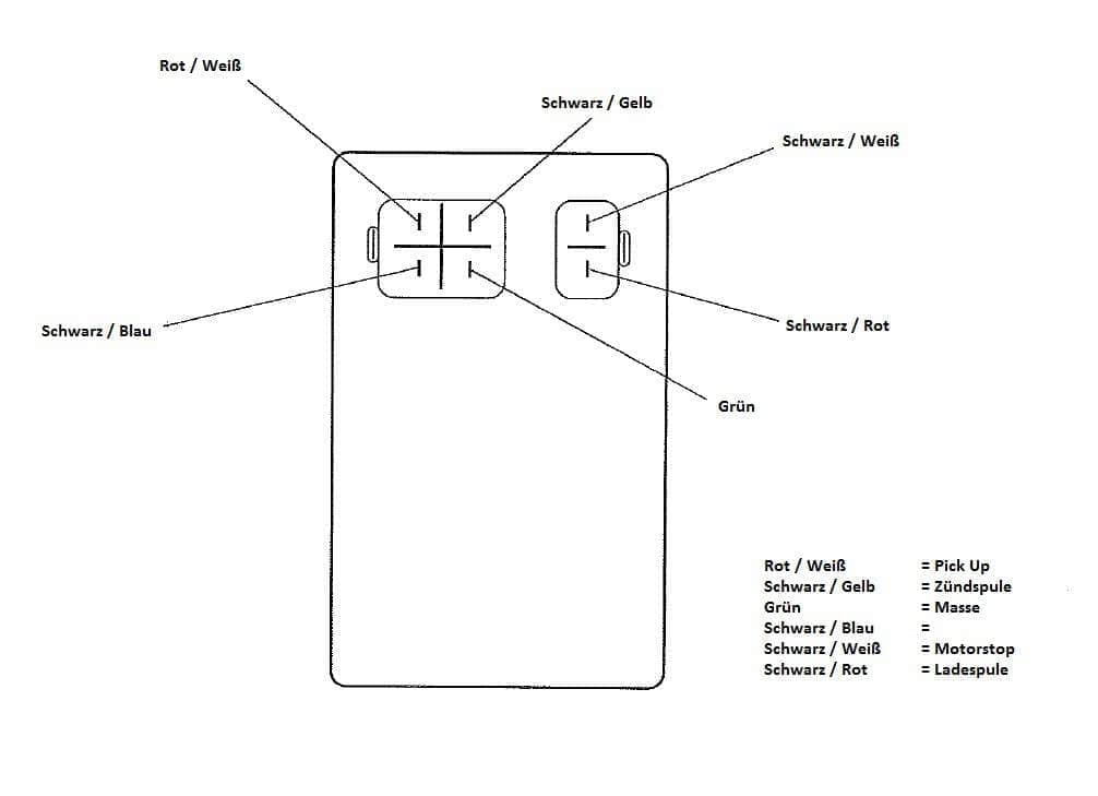 CDI Zündbox offen Doppelstecker 2-4 Polig Euro 2 700942 Motorroller.de Steuergerät CDI-Einheit Blackbox Zündeinheit 125ccm-4Takt Scooter Rex