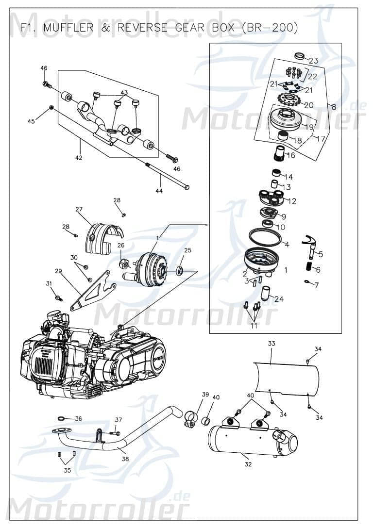 PGO Sechskantschraube M6x16mm Bugrider 200 Buggy 200ccm 4Takt Motorroller.de Befestigung Halter Halterung Flachkopfschraube Sechskant-Schraube Service