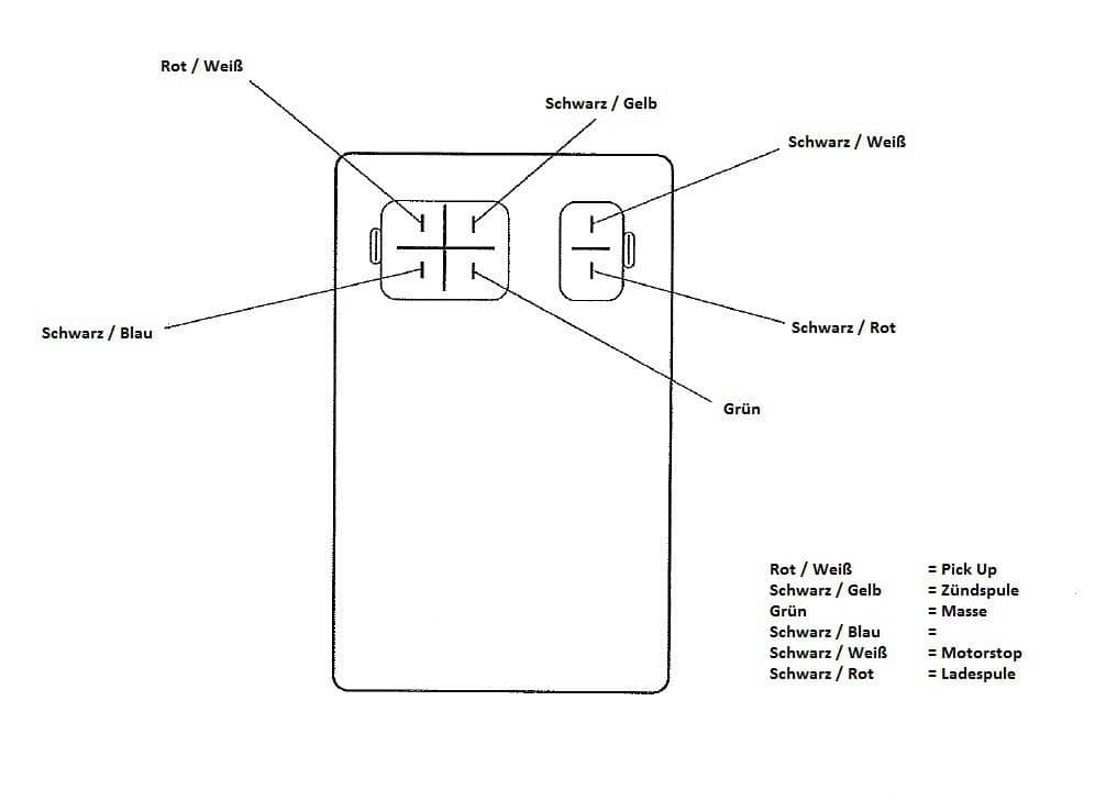 CDI-Einheit 25km/h 12Zoll AGM Roller 50ccm 2Takt 1060003-20-25 Motorroller.de Steuergerät Zündbox Blackbox Zündeinheit 1E40QMB Scooter Ersatzteil