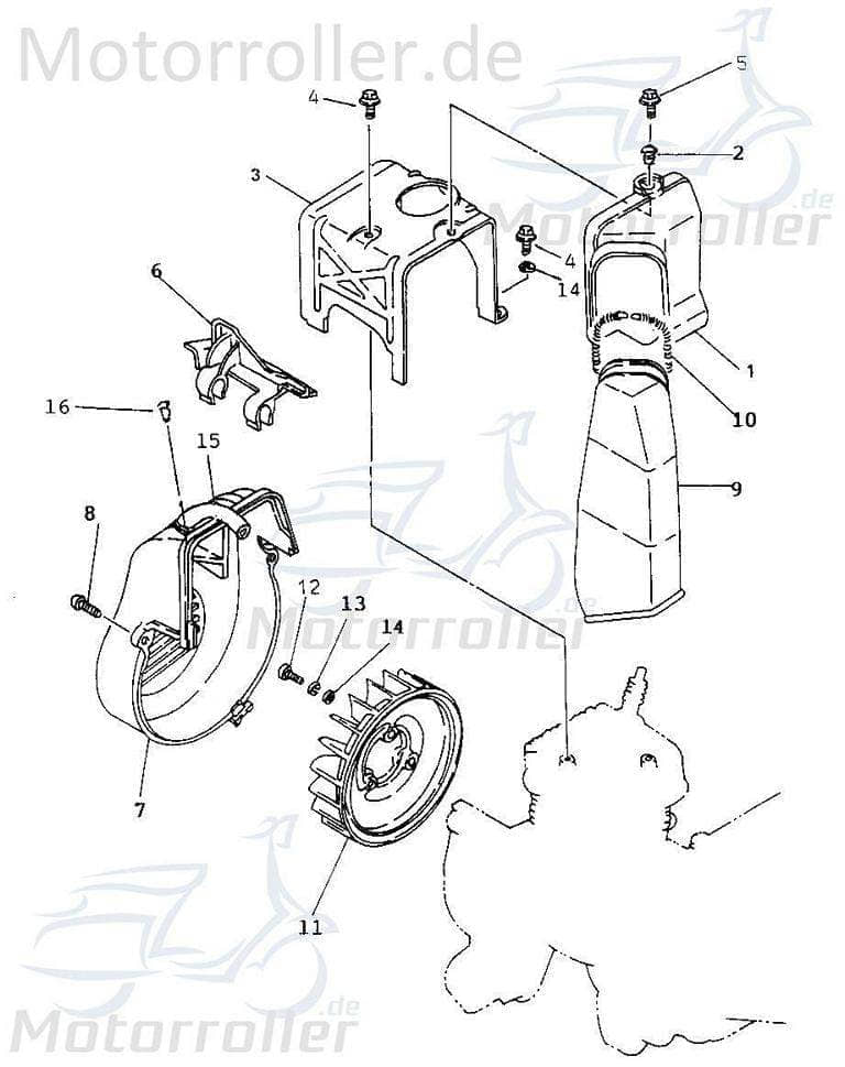 Adly Hitzeschutz Hitzeblech Zylinderverkleidung 50ccm 2Takt Motorroller.de Hitzeschild Hitze-Schutz Hitze-Blech Hitze-Schild Minarelli stehend Scooter