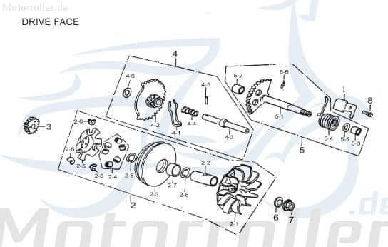 AEON Variomatikhülse 15x24x51.4mm 152QMI Buchse 125ccm 4Takt Motorroller.de Distanzhülse Führungshülse Lagerbuchse Variomatik-Hülse Distanz-Hülse Quad