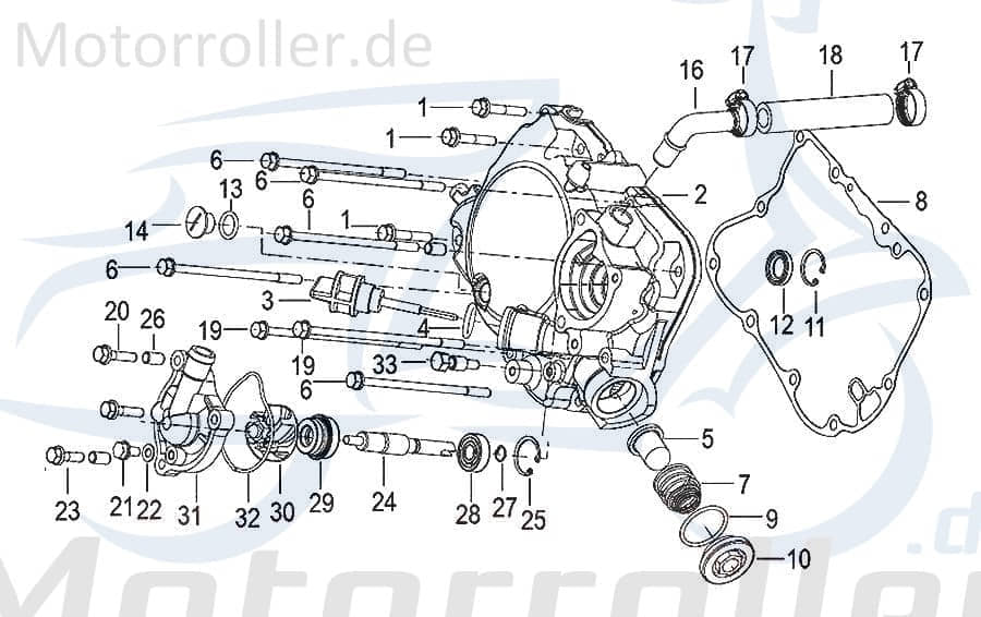 SMC O-Ring 14x265mm Keeway Outlook 125 Dichtring 220042000000 Motorroller.de Gummidichtung Gummiring Oring Gummi-Ring Dicht-Ring 250ccm 4Takt Kreidler