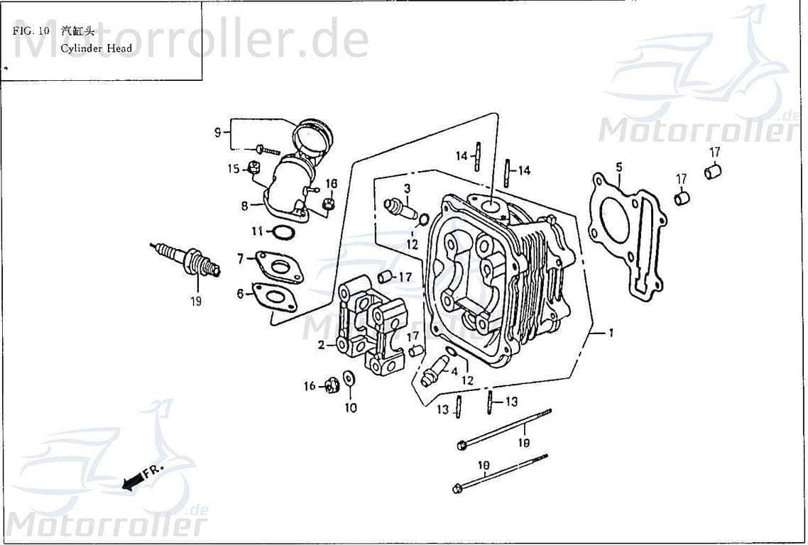 Bundmutter M6 Eppella Eppella 125 Flanschmutter GB6187-86-M6 Motorroller.de Sechskantmutter Sechskant-Mutter Flansch-Mutter Maschinenmutter Scooter