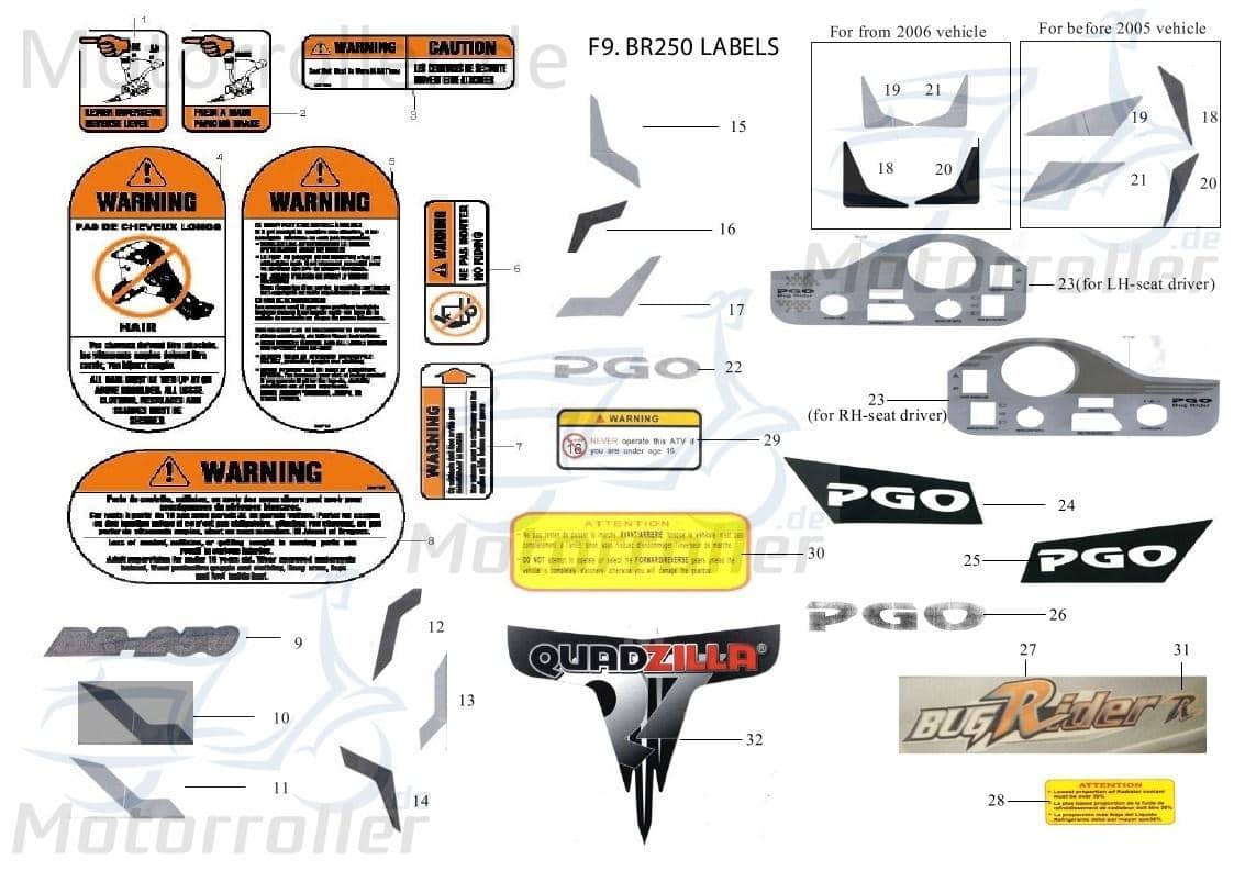 PGO Aufkleber Br-250 Bugrider 250 Sticker Dekor Buggy 250ccm B76010100000 Motorroller.de Dekor-Aufkleber Klebeetikett PGO 250ccm-4Takt Ersatzteil