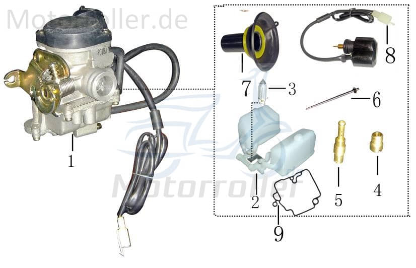 Vergaser CVK PD18J AGM Schwimmer-Vergaser 50ccm 4Takt 129434 Motorroller.de Carburetor Carburateur Benzin-Vergaser Vergaseranlage Vergasereinheit