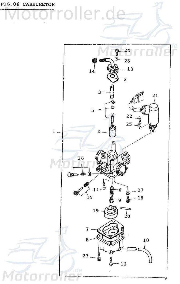 Adly Vergaserdüse Hauptdüse #87,5 Scoody 50 2 50ccm 2Takt Motorroller.de Nadeldüse Dosierdüse Einstelldüse Haupt-Düse Nadel-Düse Minarelli stehend