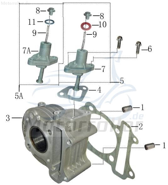 Dichtung Zylinderfuß 139QMA 139QMB GY6 4Takt 31111604