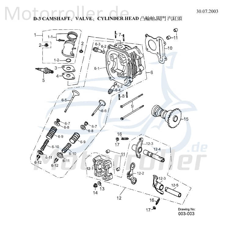 AEON Bundmutter Overland 180 Sechskantmutter ATV 180ccm 4Takt Motorroller.de Flanschmutter Sechskant-Mutter Flansch-Mutter Maschinenmutter Bund-Mutter