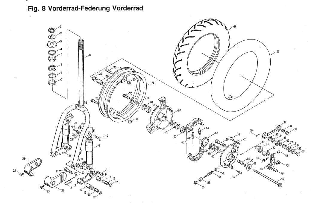 PGO Bremstrommel vorn Star 50 Trommelbremse Bremsgehäuse B3000014248 Motorroller.de Bremstrommelgehäuse Star 50 2 Mokick Ersatzteil Service Inpektion