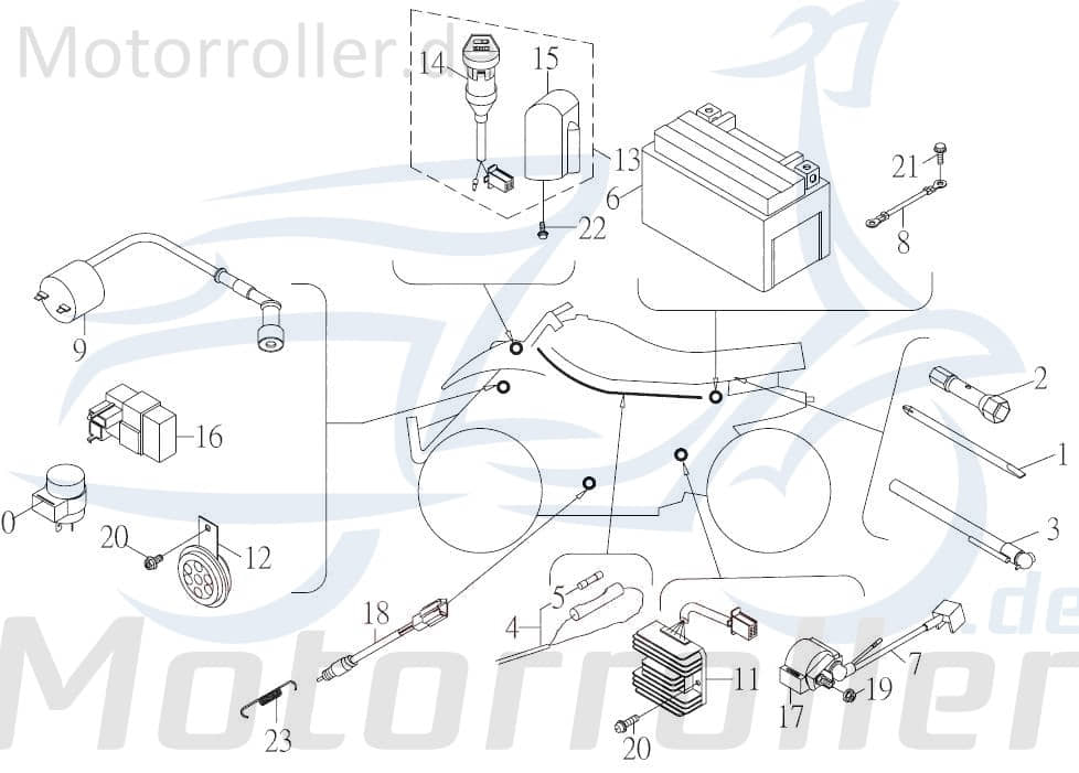 CDI Zündbox Explorer Stinger 250 Steuergerät ATV 234ccm 4Takt Motorroller.de CDI-Einheit Blackbox Zündeinheit 234ccm-4Takt Quad Kreidler Mustang 250