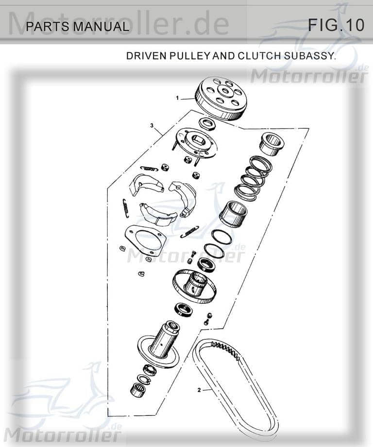Keilriemen Gates 743 x 20 30 GY6-807