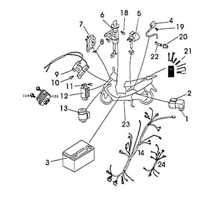 Werkzeugsatz Sitzbank Motorroller 50cc 4T Rex RS 87131