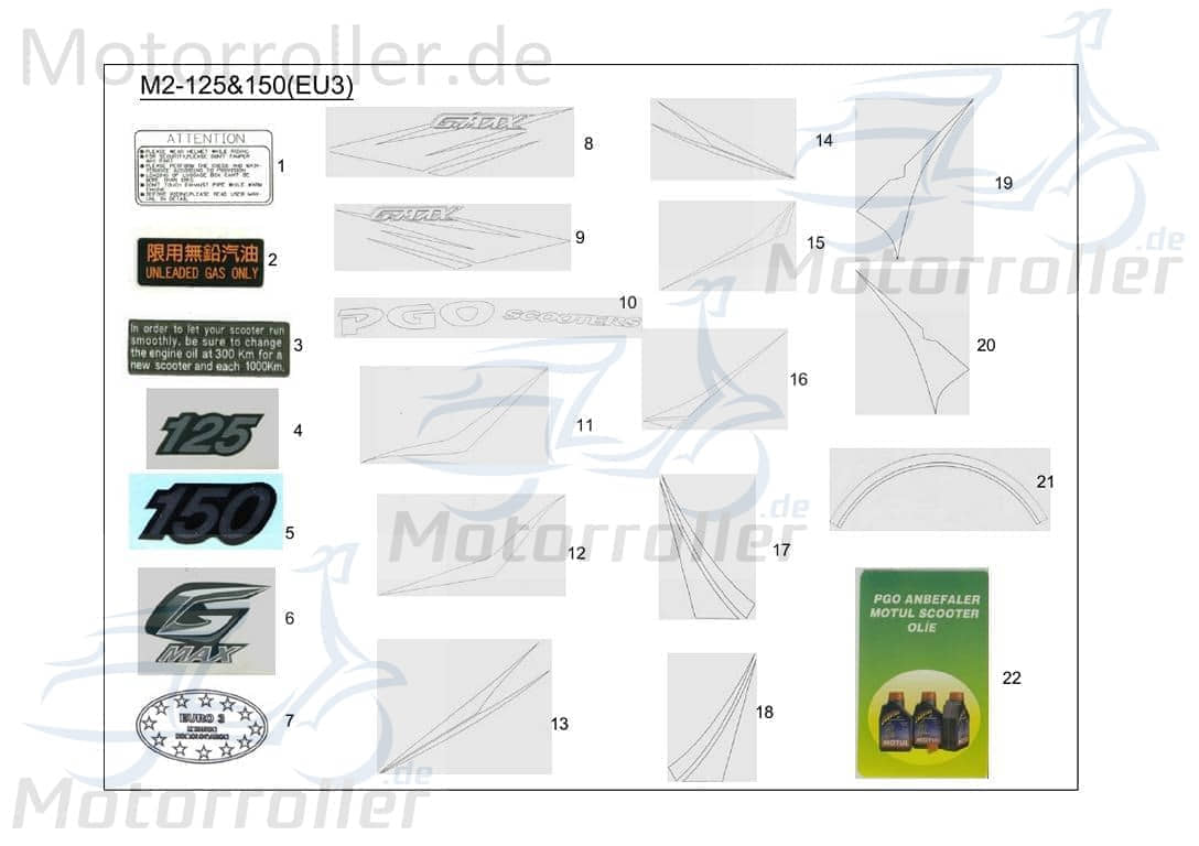 PGO Aufkleber "125" Verkleidung rechts G-Max 125 Sticker Dekor P6601210000 Motorroller.de Dekor-Aufkleber Klebeetikett PGO Libra 125 Mokick