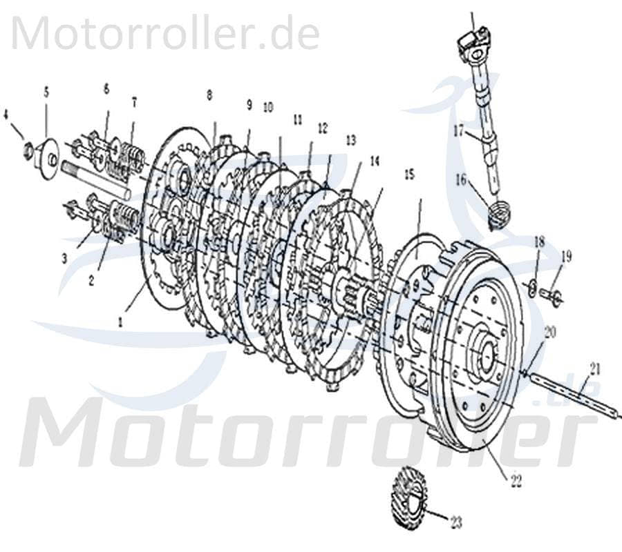 Scheibe Kreidler DICE SM 50 LC U-Scheibe Motorrad 733077 Motorroller.de Unterlegscheibe Distanz-Scheibe Unterleg-Scheibe Abstandsscheibe Ersatzteil
