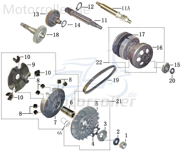 CPI Variomatik Set d=21mm 5,2g Baotian 50ccm 2Takt P03C-3 Motorroller.de Variator Kit Rollensatz 1E40QMB Scooter BT49QT-20C Jonway Florett 2.1 RS 50