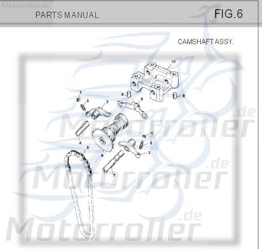 Einstellmutter Tongjian Buggy 150 Justiermutter 4Takt GY6-772 Motorroller.de Trim-Mutter Reguliermutter Regurliermutter 150ccm-4Takt Ersatzteil