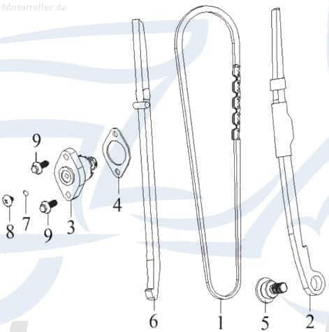 SMC Quad 170 O-Ring 1,5x9,5mm ATV 50ccm 4Takt 93210-15095 Motorroller.de Gummidichtung Dichtring Gummiring Oring Gummi-Ring Dicht-Ring 139QMB Rex UTV