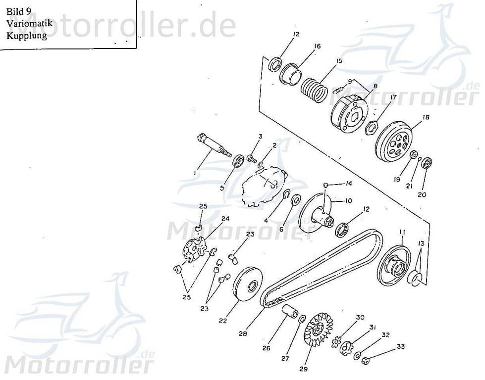 Keilriemen 792x16.6 Mitsuboshi B206000011