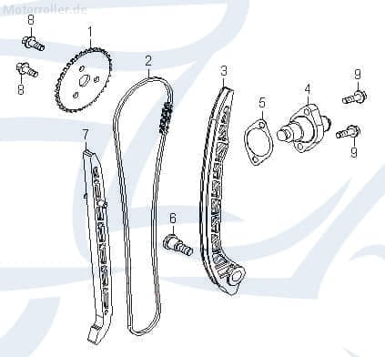 SMC Schraube M6x20mm Exploroer Maschinenschraube B01070602064 Motorroller.de Bundschraube Flanschschraube Flansch-Schraube Maschinen-Schraube Quad ATV