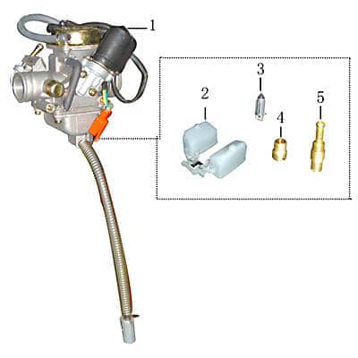 Rex Milano 125 Einstelldüse 125ccm 4Takt Vergaser-Düse Motorroller.de Leerlaufdüse 152QMI YY125QT-28 125cc 4T GY6 Vergaserdüse Nebendüse