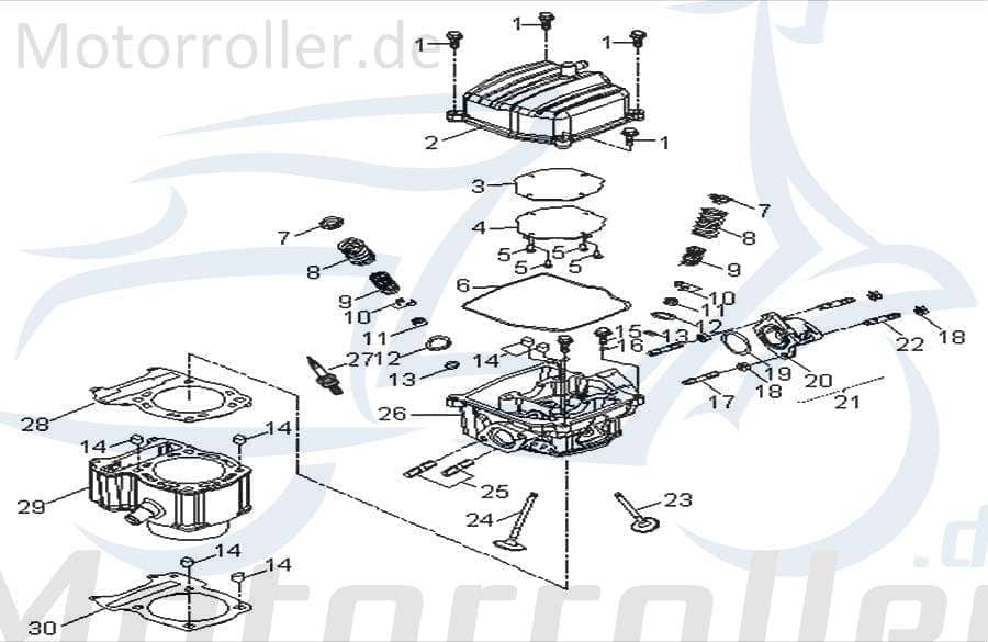 AEON Dichtung Zylinderkopf CL300 Crossland 300 300ccm 4Takt Motorroller.de Zylinderkopf-Dichtung Kopfdichtung 300ccm-4Takt Quad ATV UTV Ersatzteil
