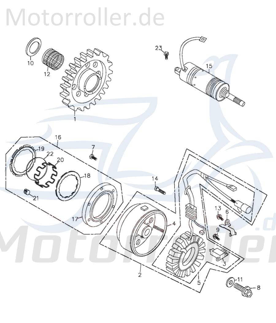 Lichtmaschine Adly ATV 300 Crossroad Sentinel 272ccm 4Takt Motorroller.de Stator Ankerplatte Anker-Platte Stromerzeuger Strom-Generator Licht-Maschine