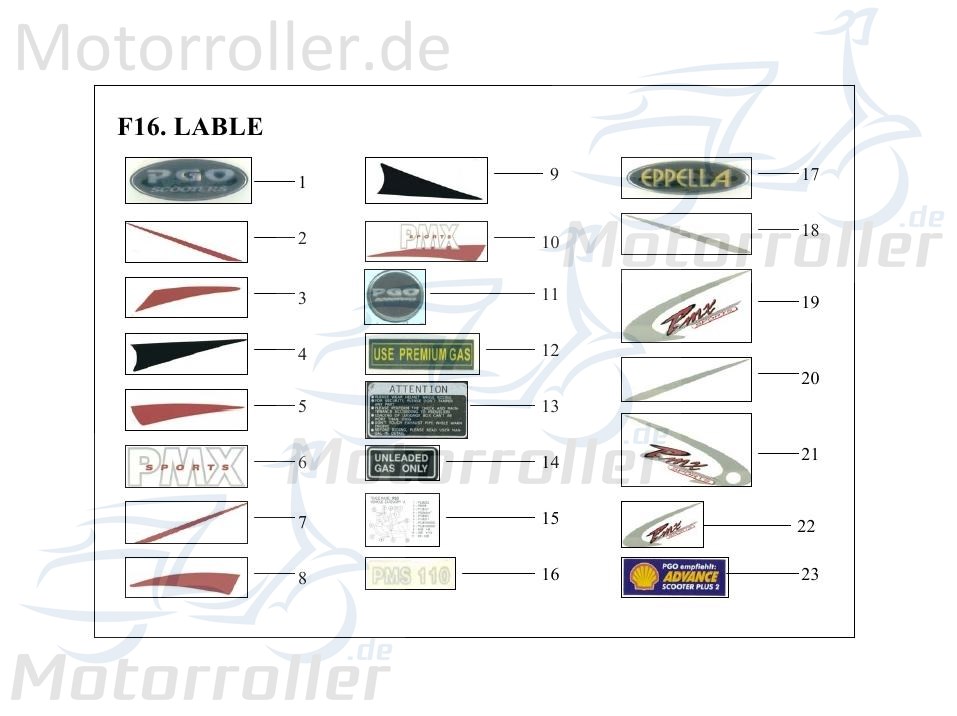 PGO Aufkleber Lenkerverkleidung rechts PMX 110 Dekor P26013100001 Motorroller.de Sticker Dekor-Aufkleber Klebeetikett PMX 50 Mokick Ersatzteil