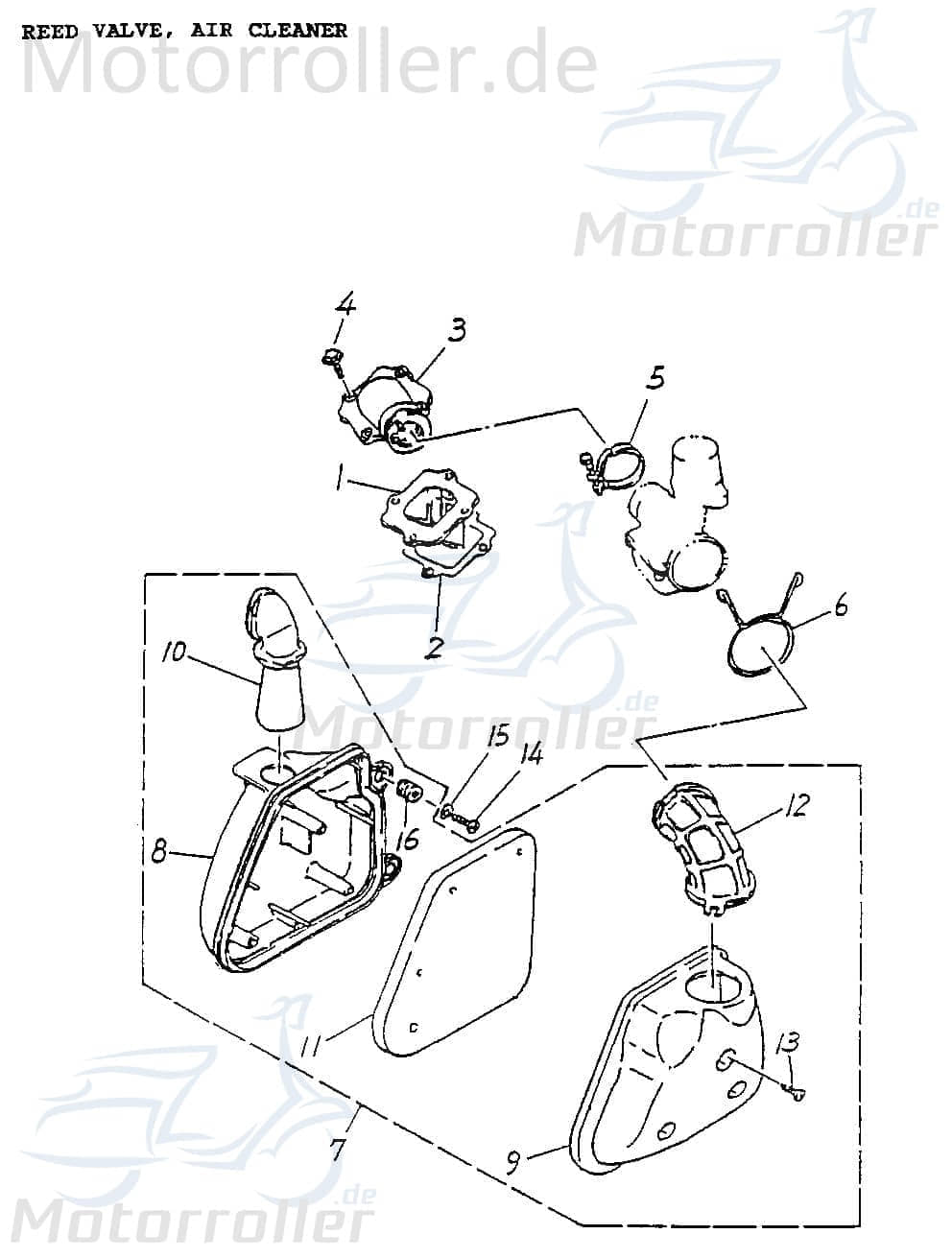 Adly Luftfilter JET 50 Luftfilterkasten Roller 50ccm 2Takt Motorroller.de Luft-Filter Luftfiltergehäuse Luftfilter-Kasten Scooter