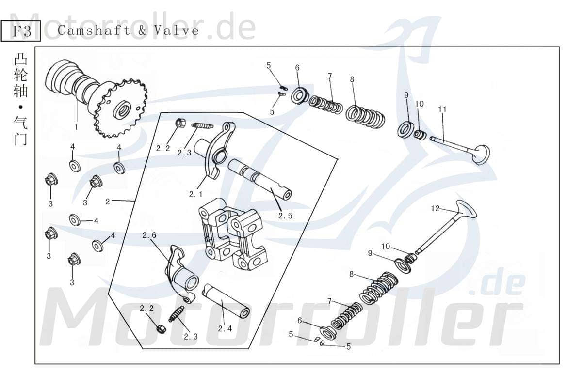 Einstellschraube 5mm Baotian BT49QT 3 Roller 50ccm 4Takt Motorroller.de Regulierschraube Gemischschraube Standgasschraube Leerlaufschraube 50ccm-4Takt