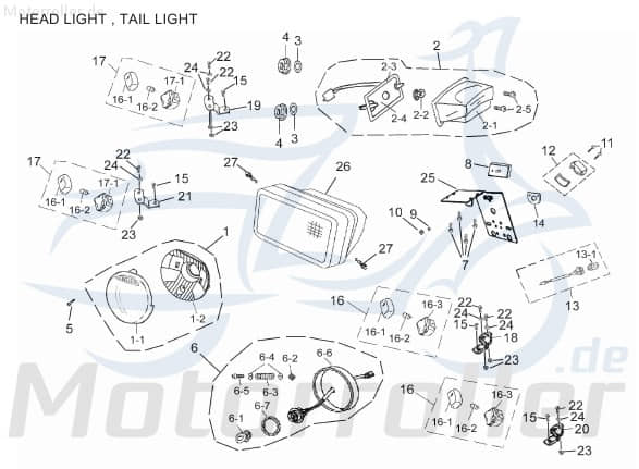 AEON Rücklichtsitz Overland 180 Quad ATV 180ccm 4Takt Motorroller.de 125ccm-4Takt Cobra 180 Utility UTV Ersatzteil Service Inpektion Direktimport