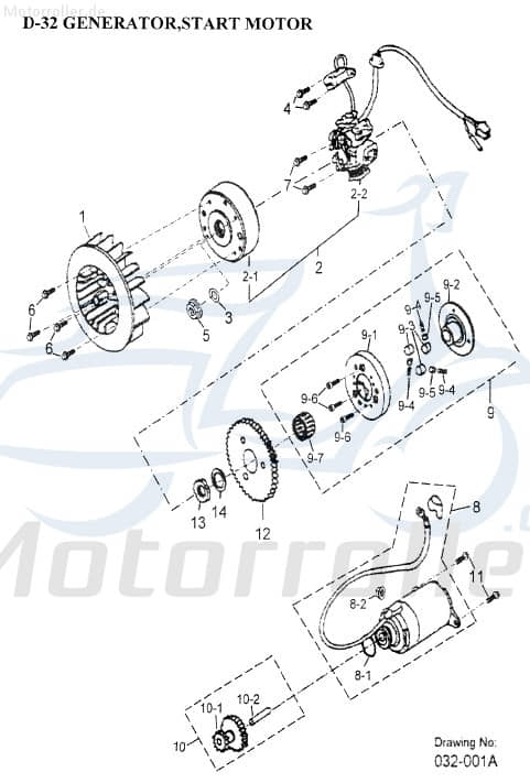 Aeon Overland 180 Bundmutter Quad 180ccm 4Takt 94071-22000-0 Motorroller.de Sechskantmutter Flanschmutter Sechskant-Mutter Flansch-Mutter Bund-Mutter