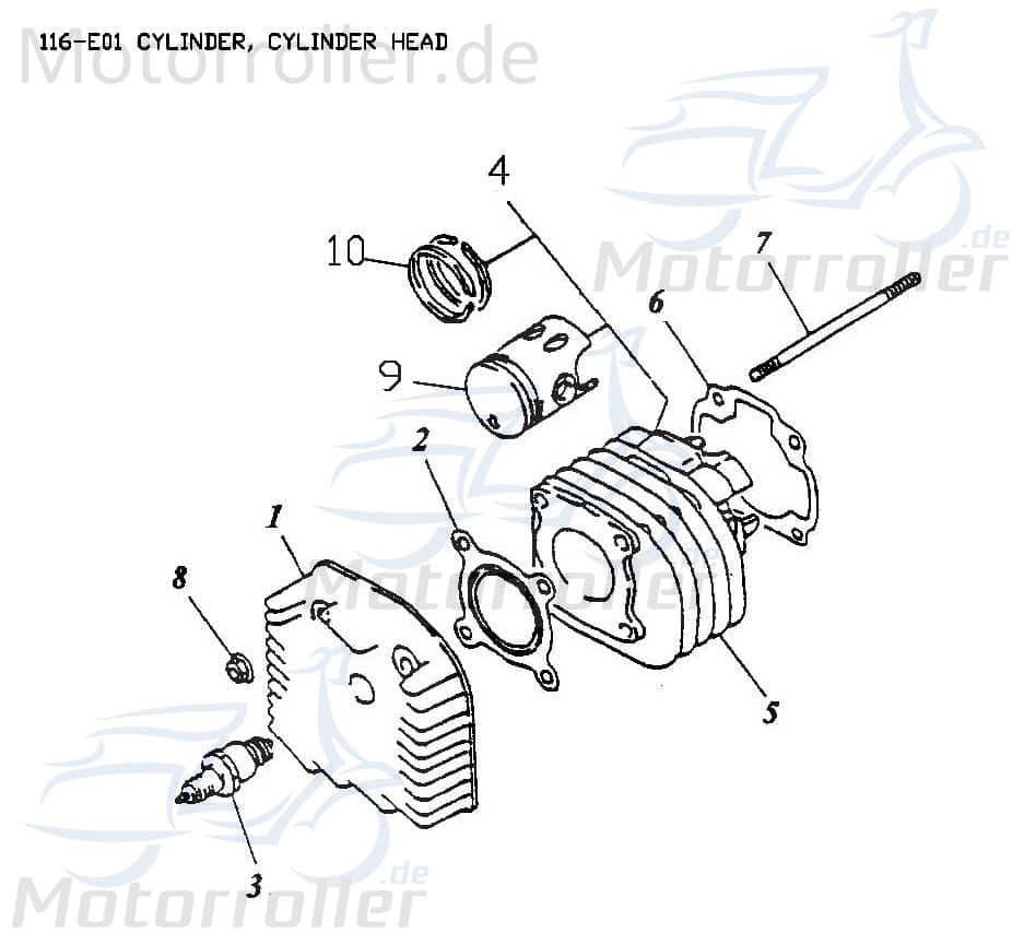 Adly Zylinder Super Sonic 50 Motorzylinder Roller 50ccm 2Takt Motorroller.de Grauguss Grauguss-Zylinder Gusszylinder Aluzylinder Druckgusszylinder