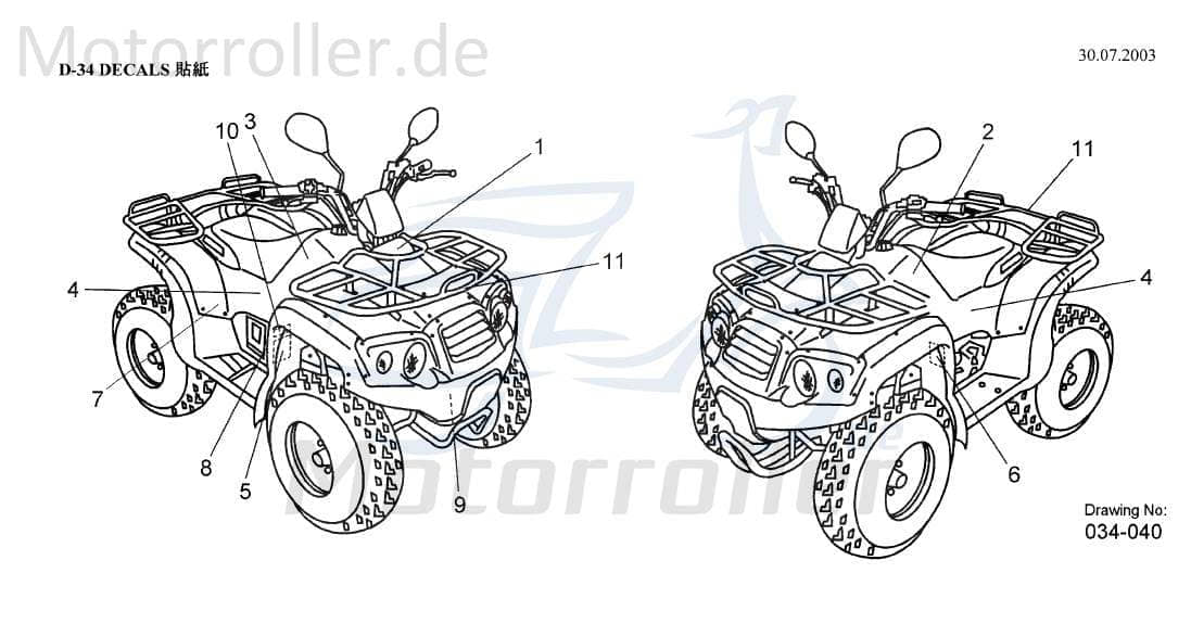 Aeon Overland 180 Aufkleber Quad 180ccm 4Takt K87769-131-000 Motorroller.de Sticker Dekor Dekor-Aufkleber Klebeetikett ATV UTV Ersatzteil Service