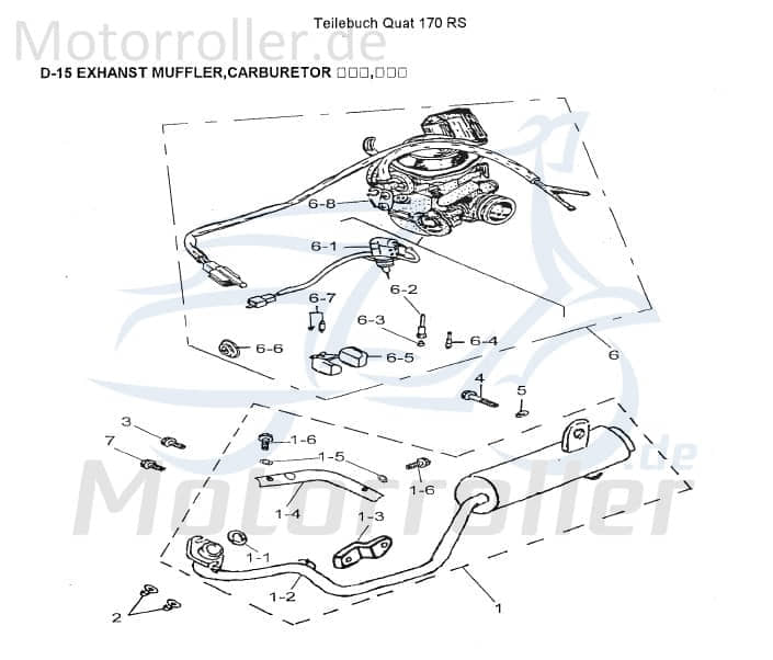 AEON Leerlaufdüse 152QMI GY6 125/180ccm Quad ATV 180ccm 4Takt Motorroller.de Vergaserdüse Nebendüse Nebenluftdüse Einstelldüse Nebenluft-Düse UTV