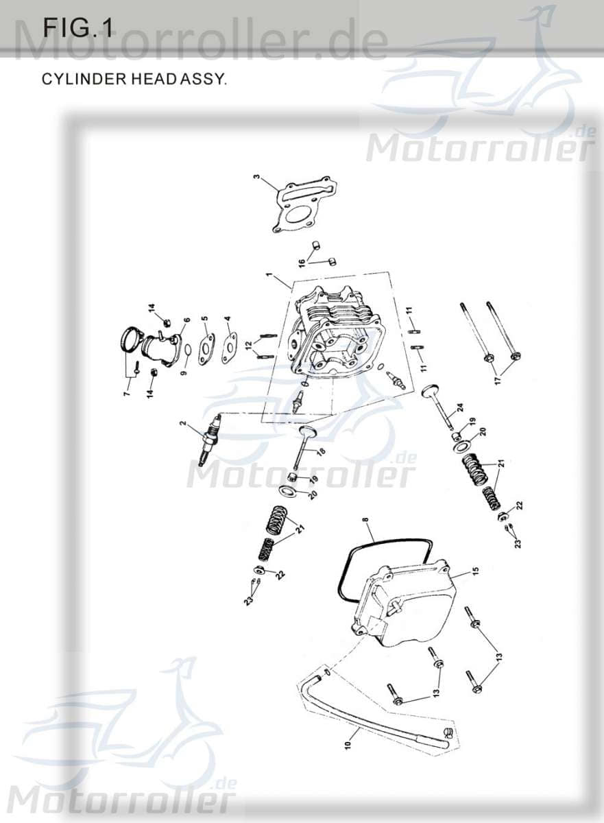 Ventilschaftdichtung M150-1001310