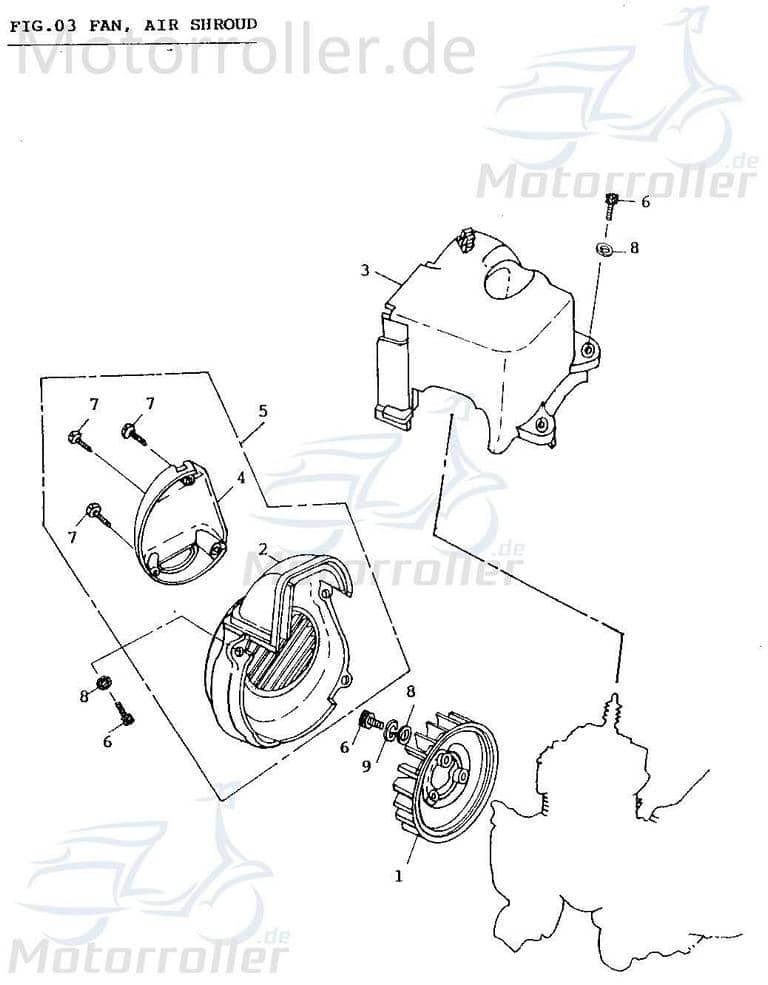 Adly Abdeckung Lüfterdeckel Fox Plus 50 FP-50 50ccm 2Takt Motorroller.de Kappe Schutz Verkleidung Platte Cover Blende Schutzhaube 50ccm-2Takt Scooter