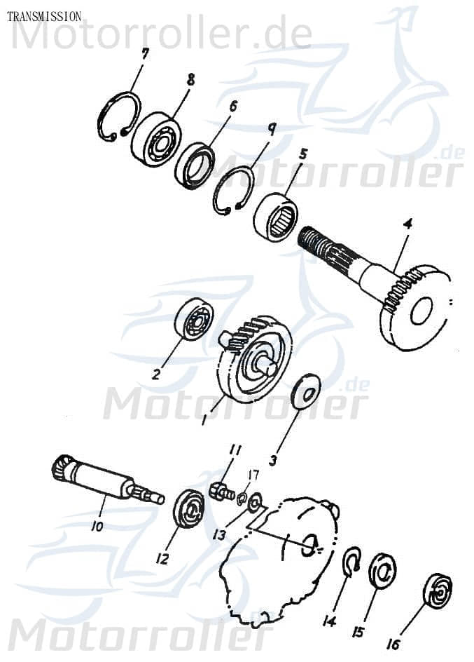 Kugellager 20x42x12mm Aeon Aeon Overland 200 ABR-96100-6004U Motorroller.de Wälzlager Rillenkugellager Rollenlager Kugel-Lager Wellenlager Radiallager